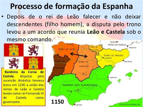 A Reconquista: A Saga Militar que Moldou a Espanha Medieval